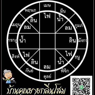 ລາສີ ວັນຊ່ວງວັນເກີດ